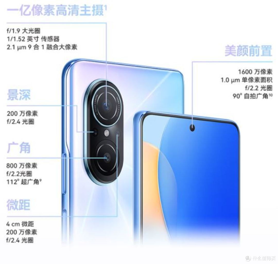 三款千元手机，有没有适合你的呢？
