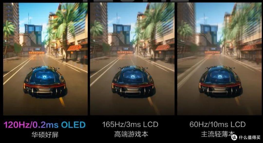 2023年元旦笔记本推荐,华硕无畏系列值得一看