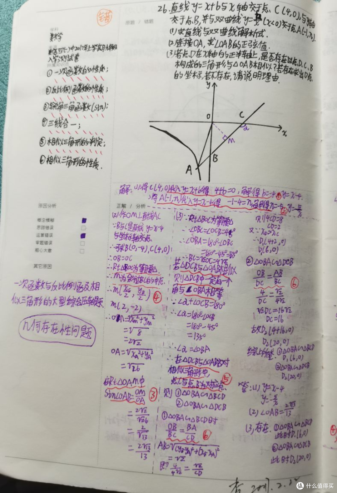 【安利向】面向中学生的《少年数学实验》