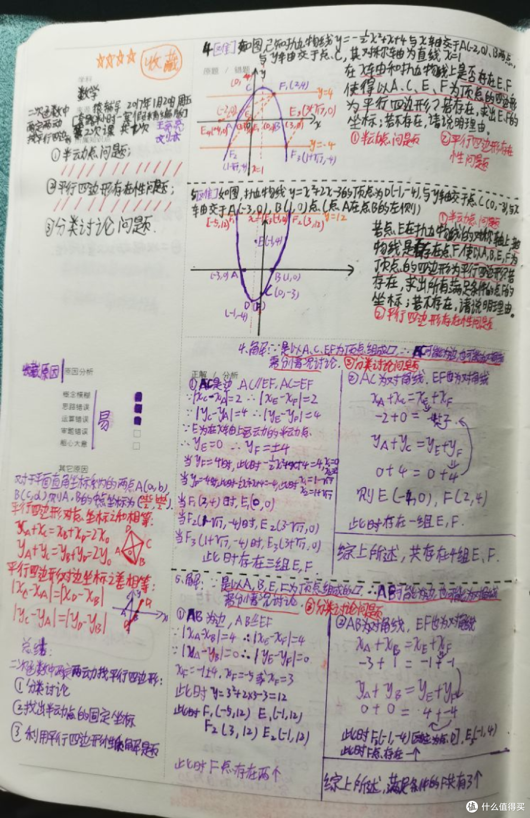 【安利向】面向中学生的《少年数学实验》