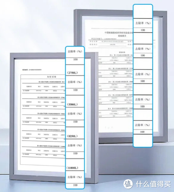 家庭有必要用净水器吗？如何挑选厨下净水器？