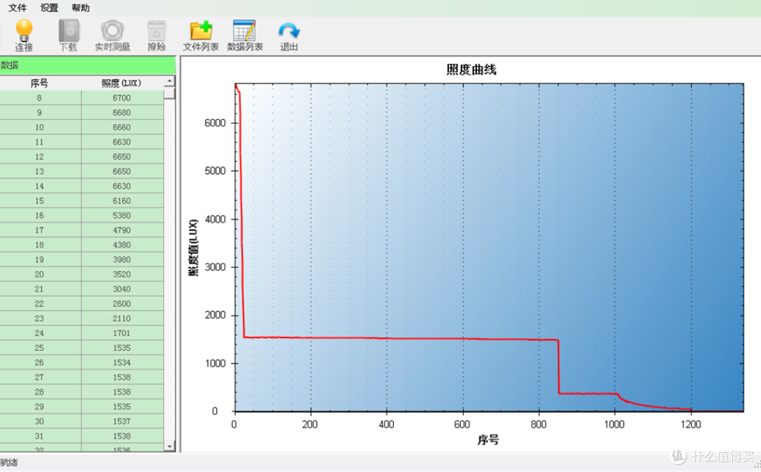 迷你便携OLIGHT Perun 2 mini开箱