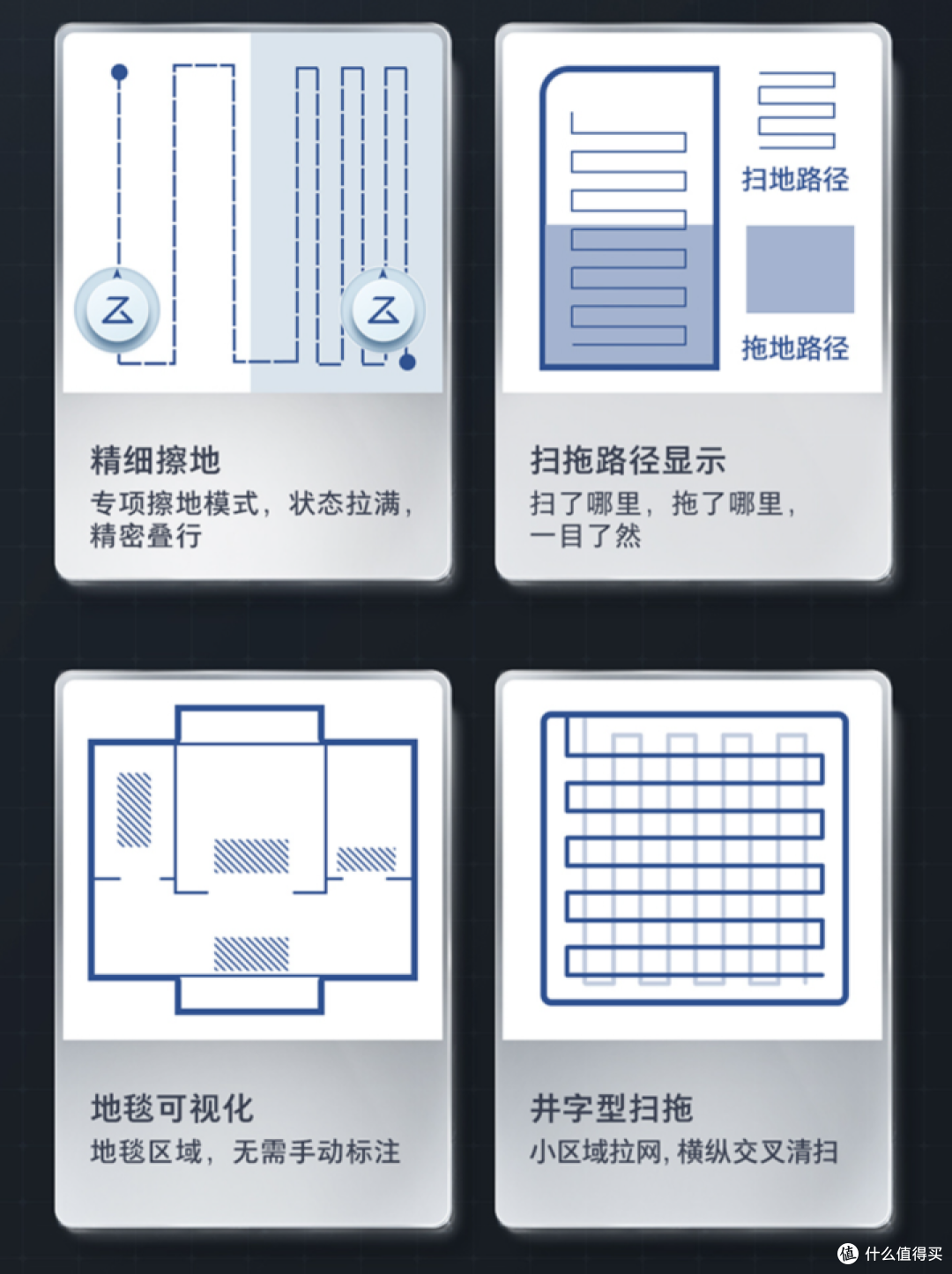 扫地机器人如何选择？自动集尘扫拖机器人推荐|石头T7S Plus、追觅L10 Plus、米家三款自动集尘扫地机器人对比