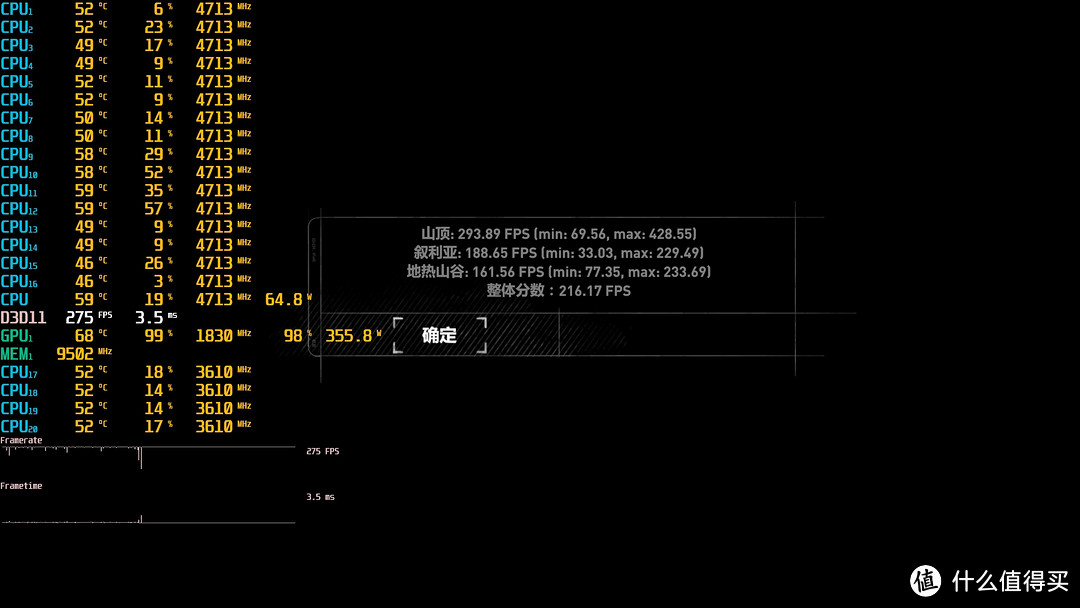 散热优秀，还能再战，技嘉魔鹰RTX 3080 Ti GAMING OC显卡 评测