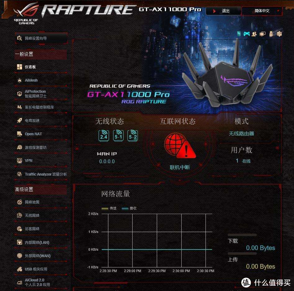 万兆路由器推荐！华硕ROG GT-AX11000 Pro八爪鱼旗舰无线路由器开箱评测