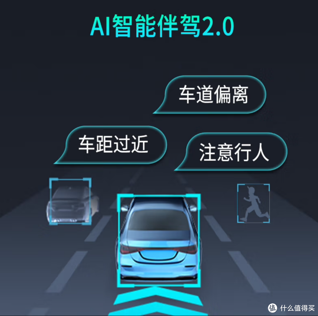 保驾护航谁最行？3款4K行车记录仪横评（海康威视C8、360 G900、盯盯拍Mini5）