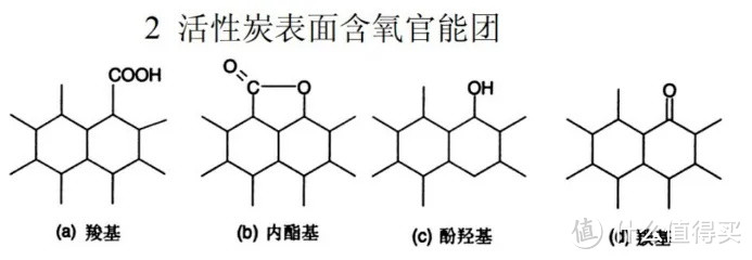 空气净化器推荐2022：空气净化器怎么选？空气净化器可以除病毒吗？那个牌子的空气净化器好？