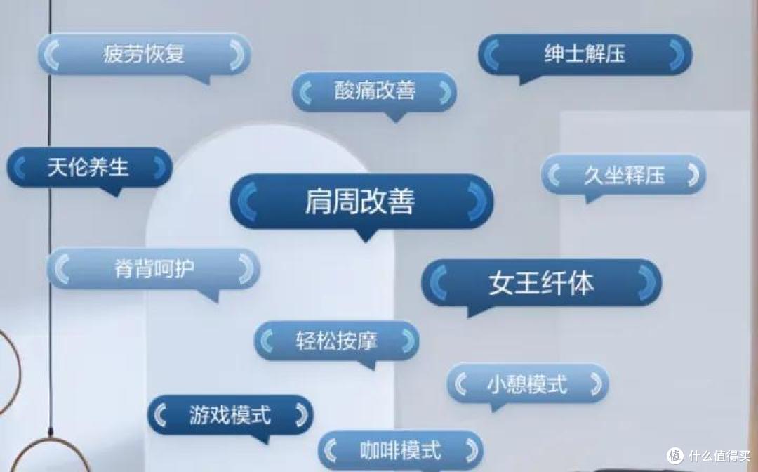 8000元内家用按摩椅推荐：奥佳华7306Pro/艾力斯特S730/海尔A511ZU1/荣泰6810S哪款好？