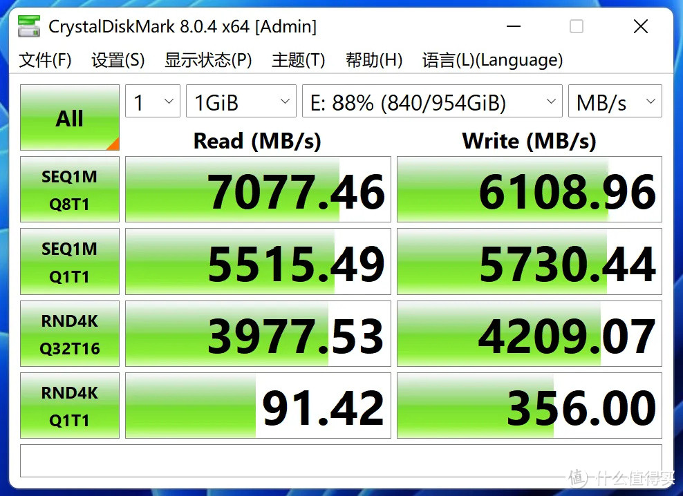 【卷王之王】致钛Ti Plus7100上手评测，还不错哦