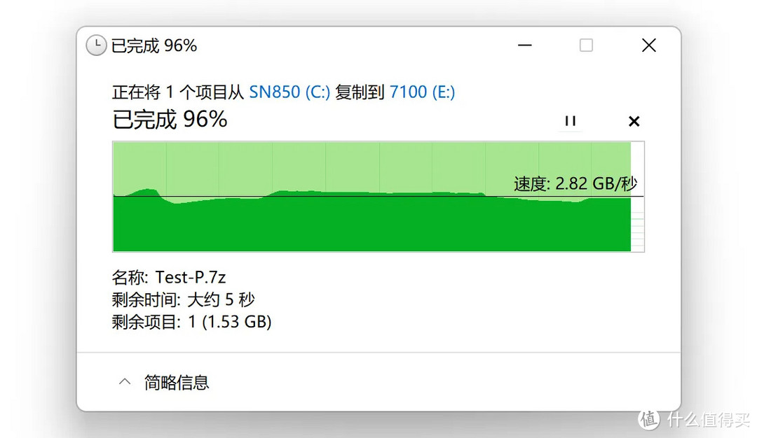 【卷王之王】致钛Ti Plus7100上手评测，还不错哦