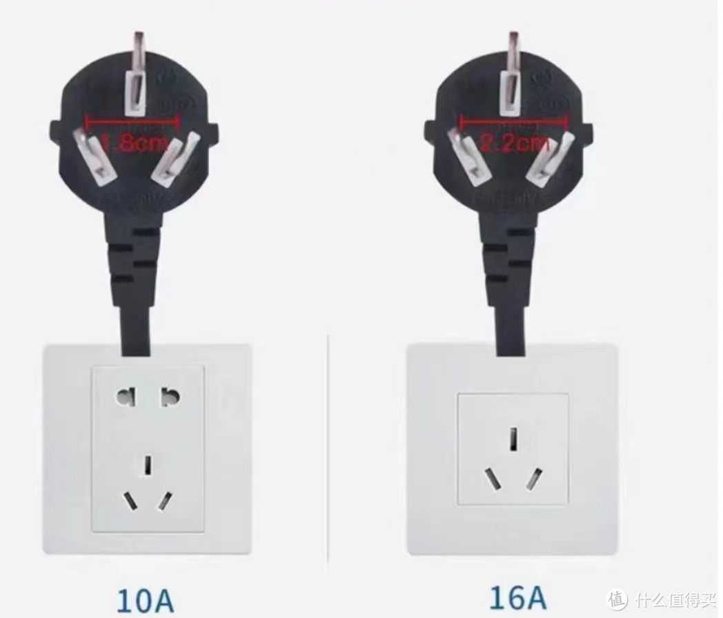 想买新能源汽车，但是没有条件安装家用充电桩怎么办