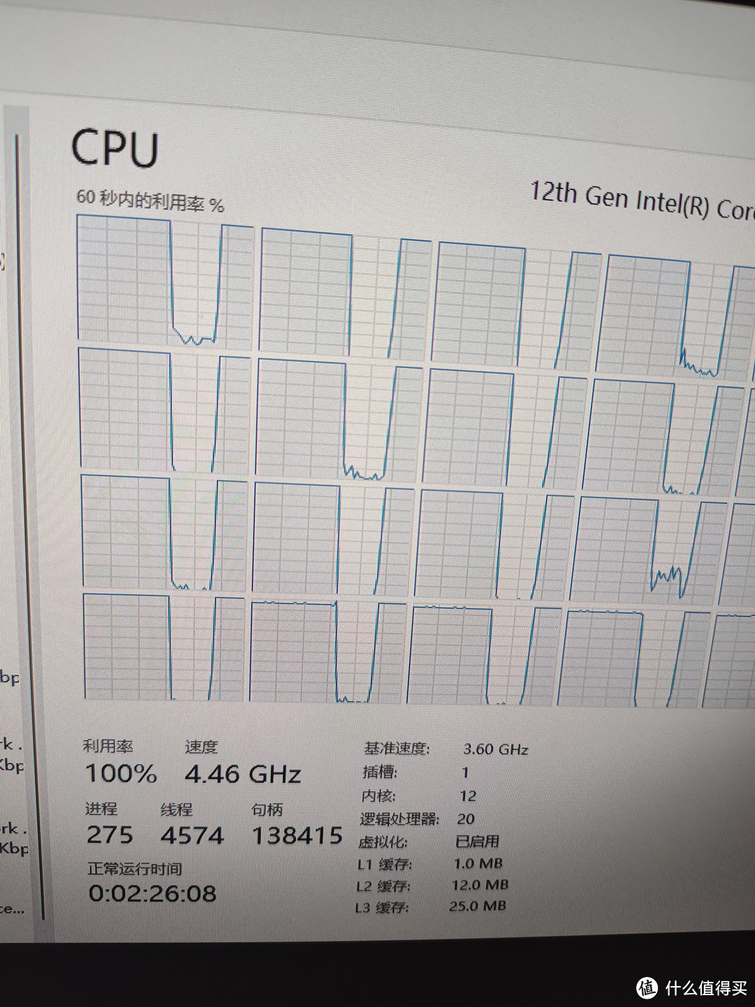 全核压力测试， 4.46GHz 