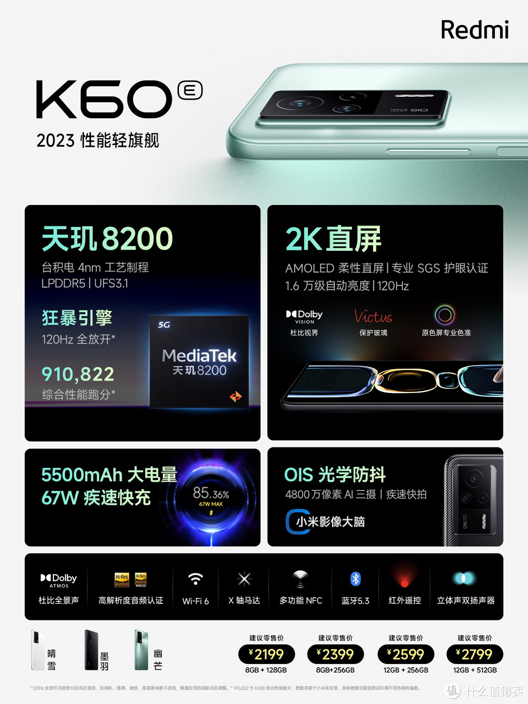 Redmi是真的玩懂了性能：K60宇宙三款产品详解！选择如此简单