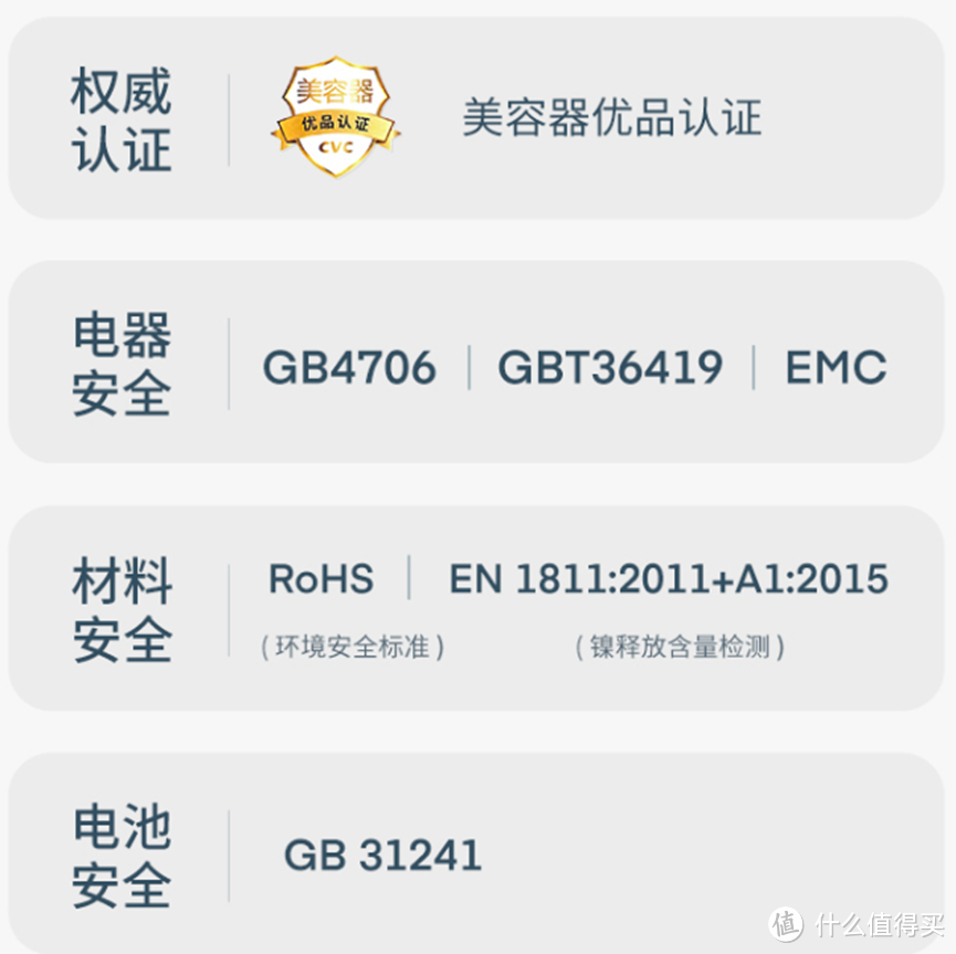 2022年热门国货射频美容仪哪个靠谱?花至射频美容仪FR100 /OGP时光肌智能射频仪 /Amiro觅光pro综合横评 国货美容仪怎么选