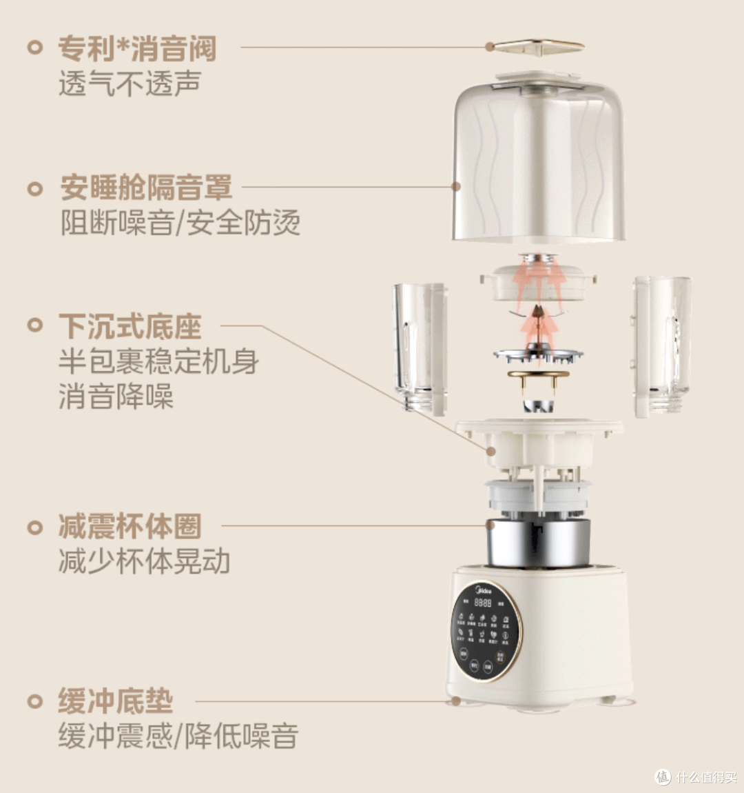 新年厨电换新!四件不容错过的厨房幸福电器
