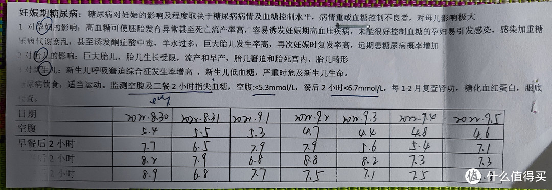 2022年我怀孕了,孕早期NT没过,孕中期羊水穿刺,孕晚期妊娠糖尿病,今天来讲下我怀孕的心路历程~(下)