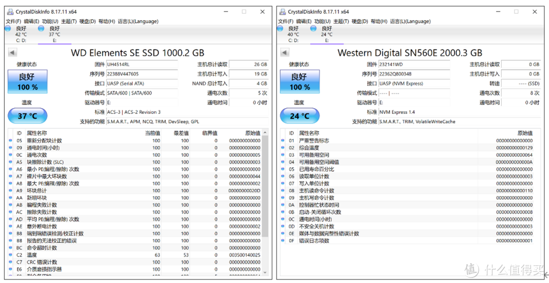 WD Elements SE新元素PSSD固态移动硬盘和My Passport 随行SSD版固态移动硬盘上手实测