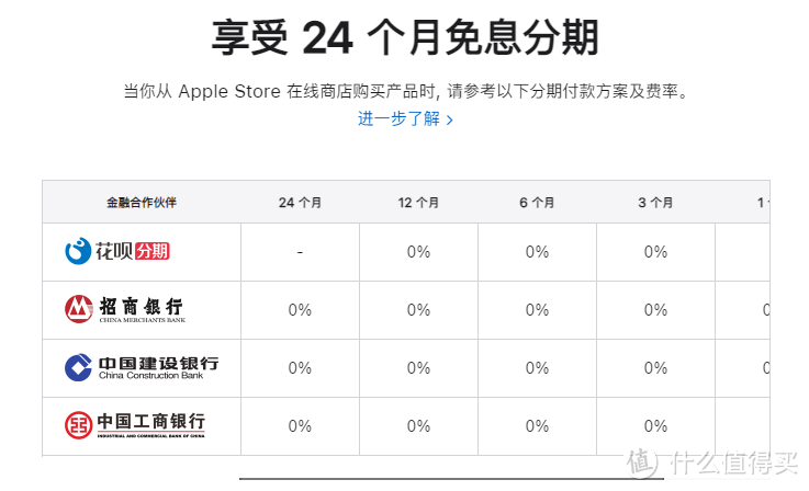 苹果推出全新优惠活动 购物最高可减1000元