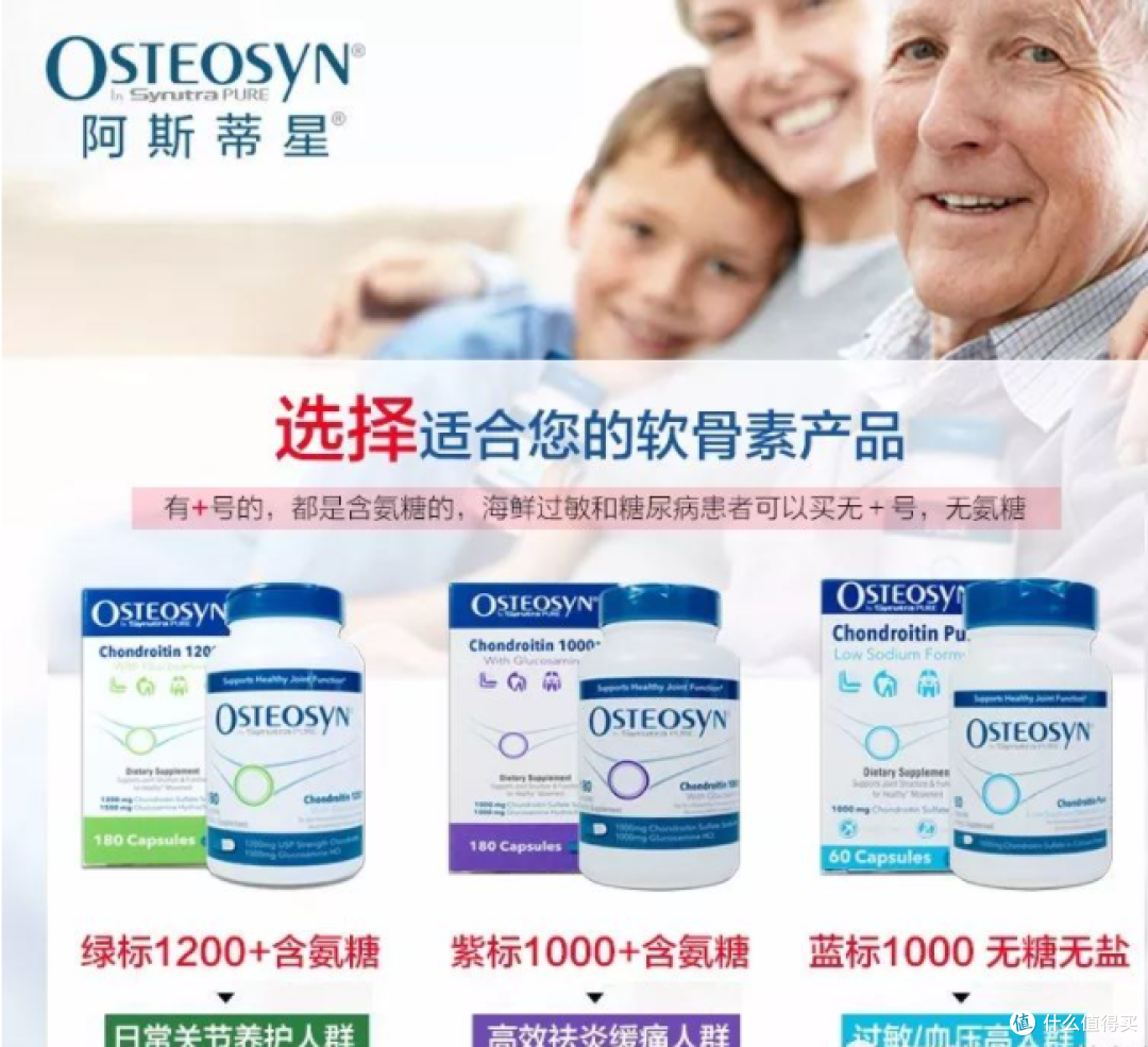 走路能保护关节,为什么你却因为它而置换关节?
