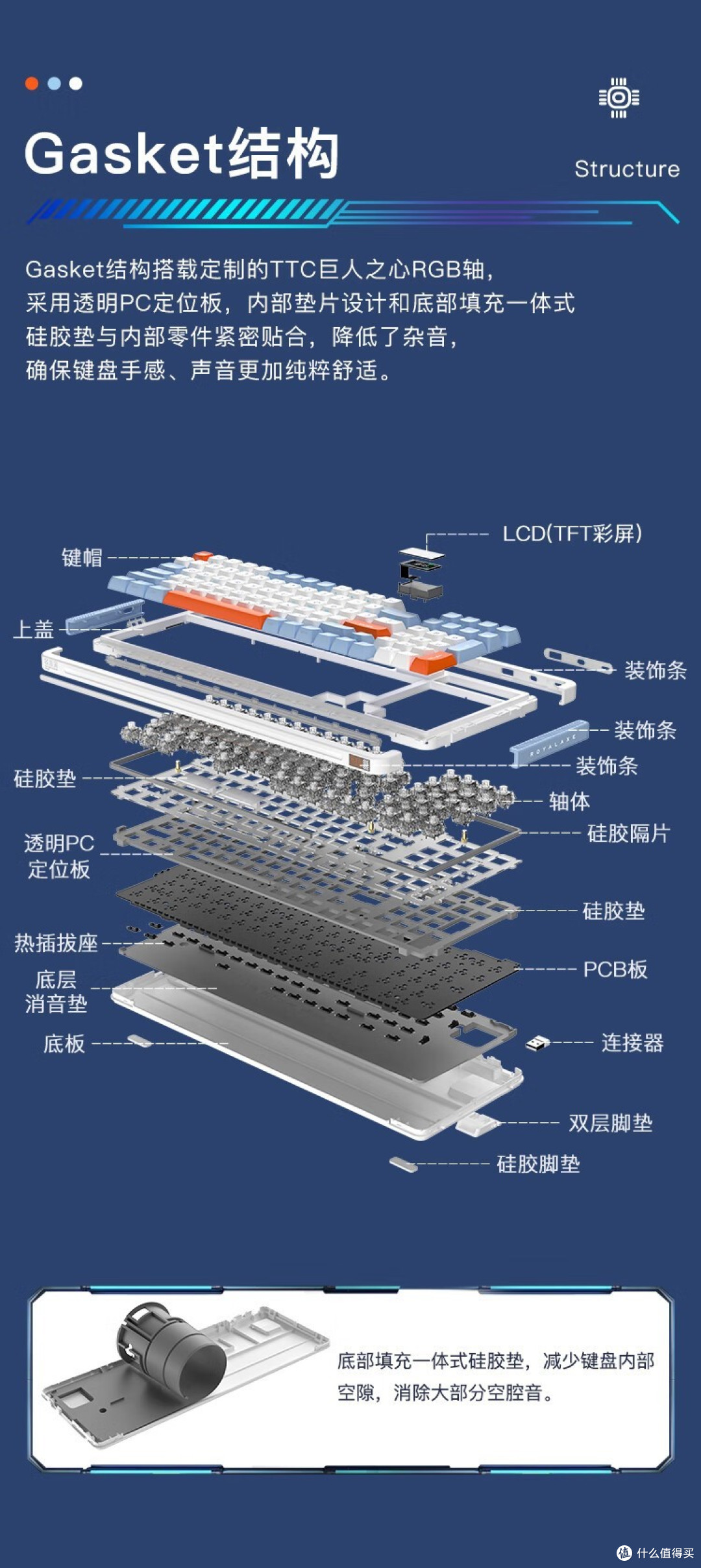 键盘竟然带屏幕?你是一把怎么样的键盘?御斧L98使用体验