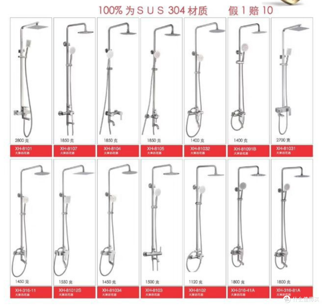 8家1688金牌卫浴工厂,不买东西也能拓展装修思路