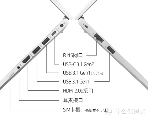 办公电脑怎么选？专家说没必要买贵的！看看京东电脑数码年货节