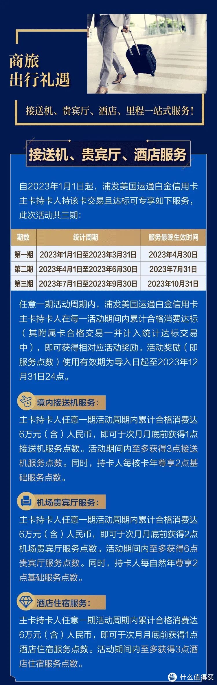 2023年浦发AE白细则公布，凯撒详细解读！