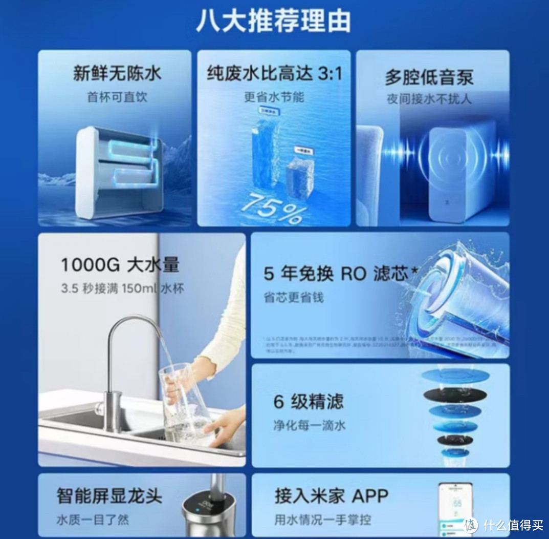 米家净水器，值得拥有