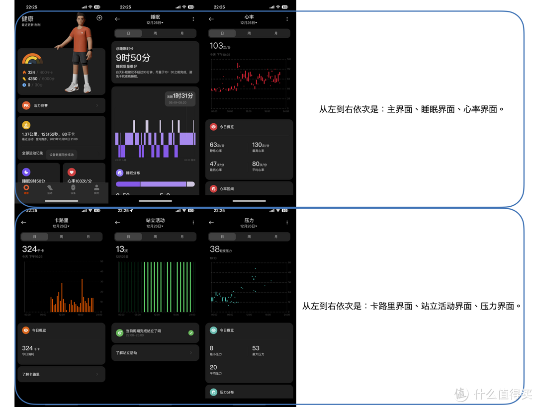 从小米手环 4 到 Apple Watch 小米手环 7 Pro