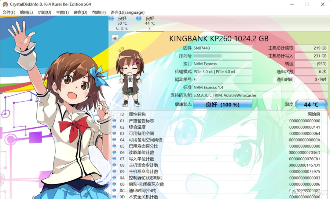 Z790战列舰主板升级推荐,DDR5内存条与PCIe4.0固态升级分享