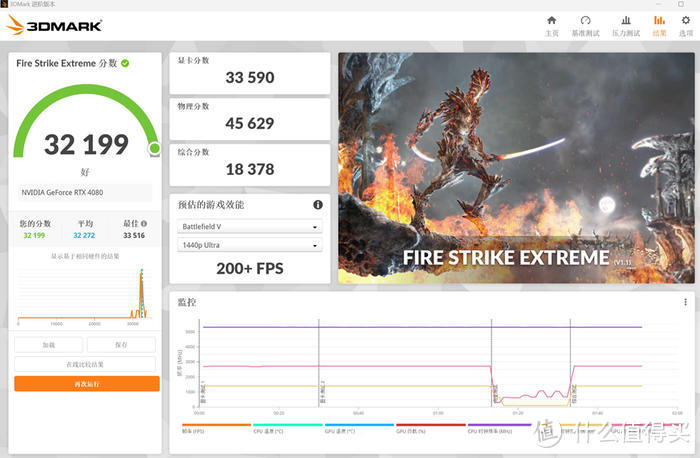 海灯—ROG Z790HERO+影驰4080星曜OC+海盗船iCUE 5000T白色装机分享