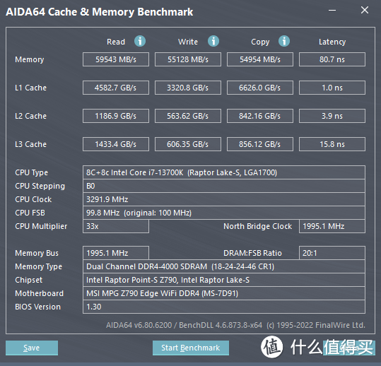 Z790平台的优等生 — 微星 Z790 EDGE WIFI DDR4开箱体验