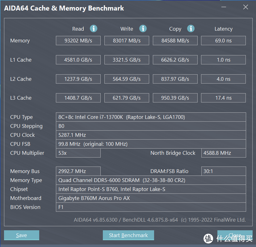 技嘉B760M AORUS PRO AX小雕评测，轻松驾驭i7-13700K也无压力