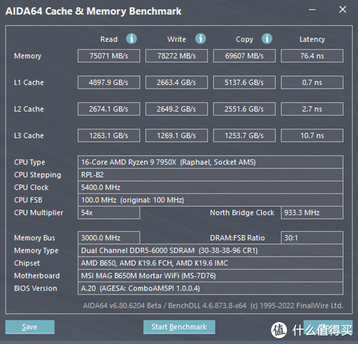 数显魔方——九州风神CH510数显+微星B650+索泰4090天启OC装机