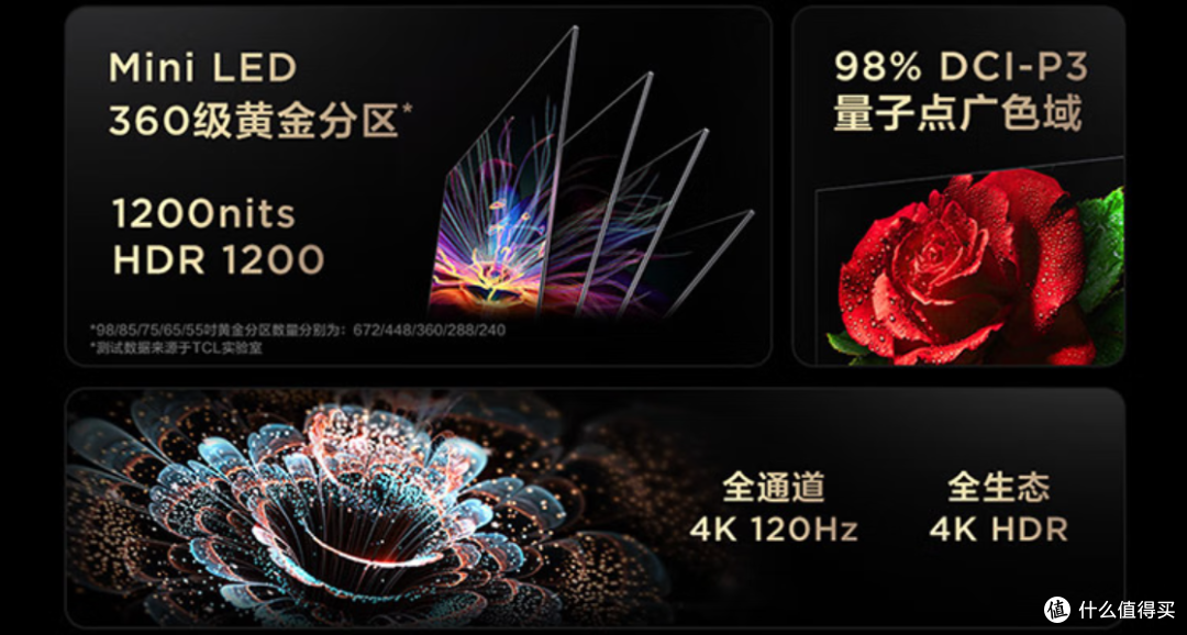 提升生活品质，新春购家电选这些就够咯