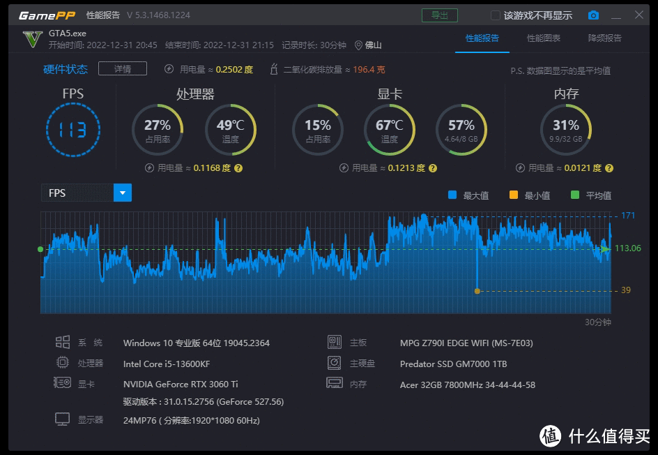 怒超1GHz！宏碁掠夺者Vesta Ⅱ DDR5 6800C34超频作业！收藏轻松超频7800C34！约78%人类感谢你！