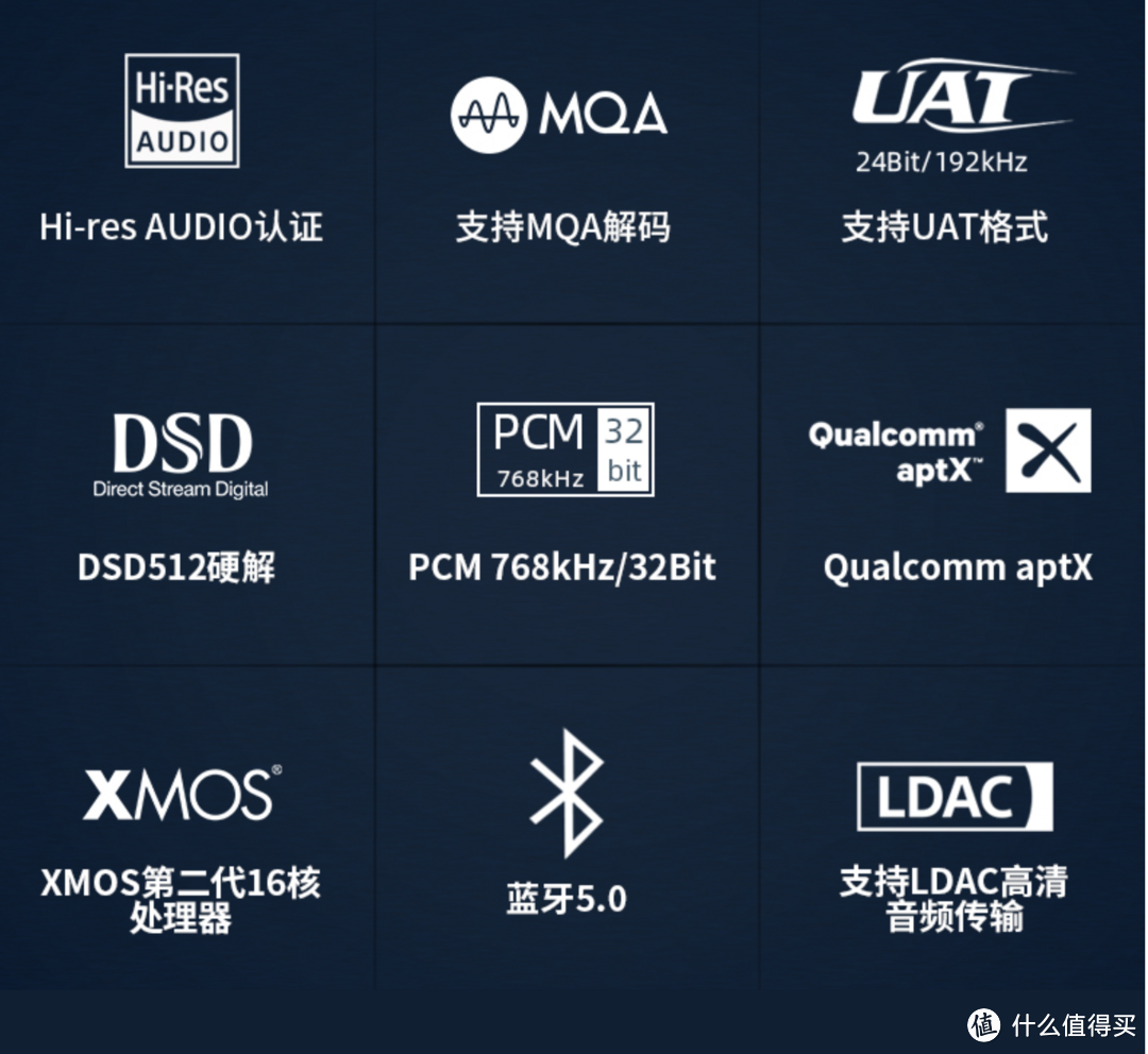 PC系统音质提升利器，我的DAC解码器升级之路（1）