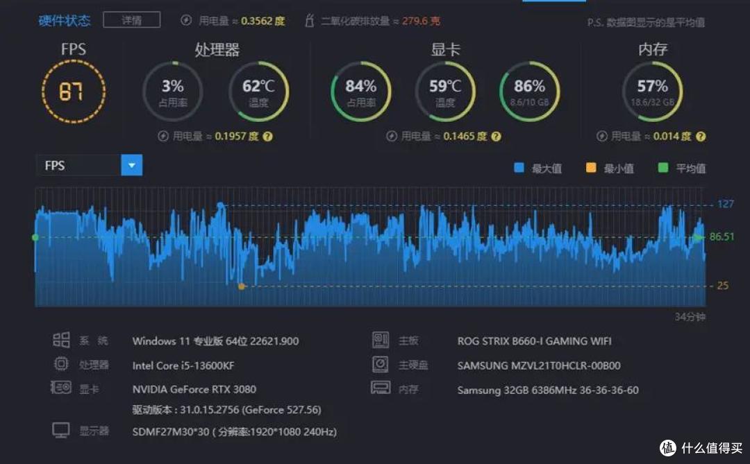 这就是年度最佳ITX机箱?——SSUPD美味网板装机分享