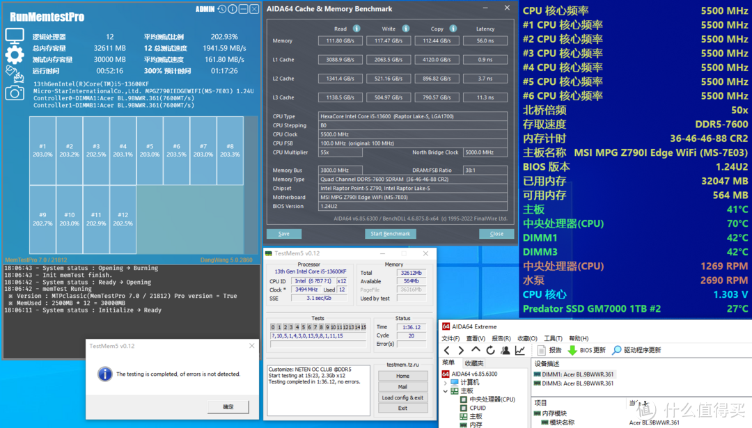 7600c36@1.48V烧鸡图