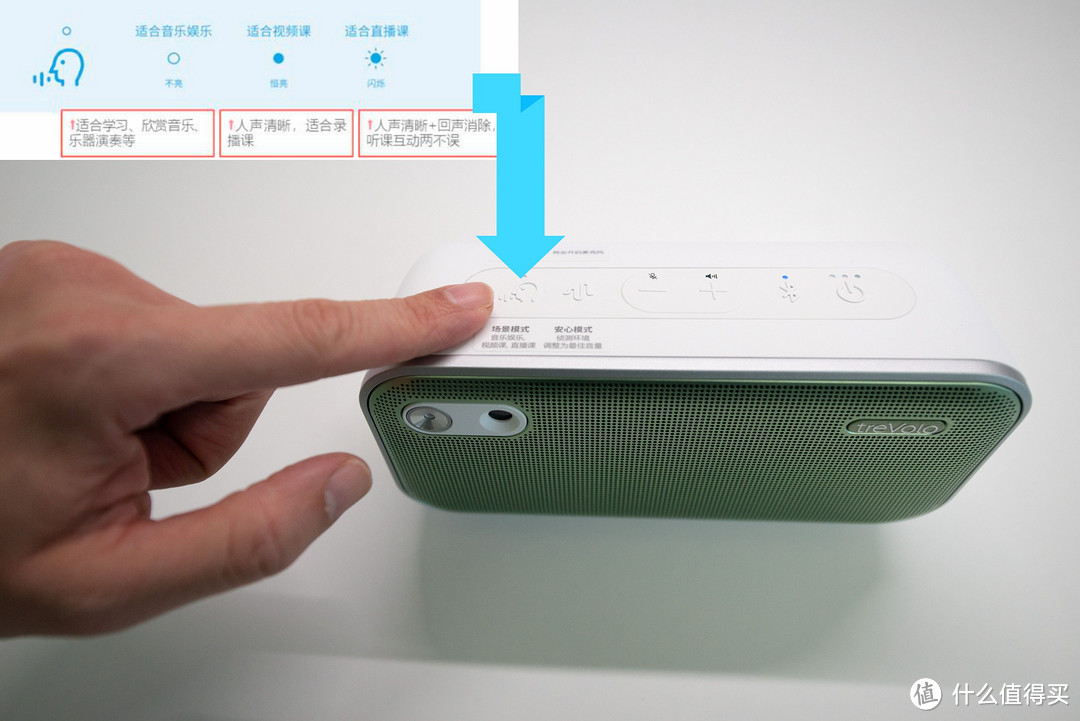 我找了七款音箱人声对比， 专注还原人声的产品treVolo U 学习音箱值得入手吗？ 