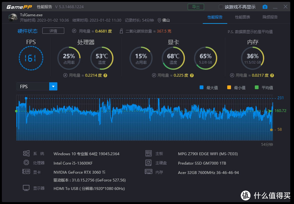 怒超1GHz！宏碁掠夺者Vesta Ⅱ DDR5 6800C34超频作业！收藏轻松超频7800C34！约78%人类感谢你！