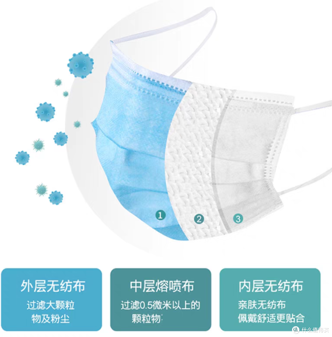 过年放烟花，开心的同时也不要掉以轻心，口罩还是要备好的！！