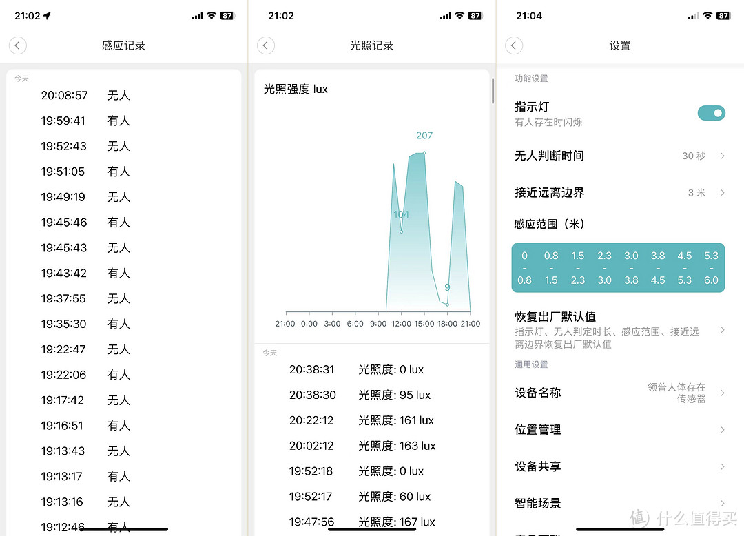 智能家居如何从感知形成联动？米家领普人体存在传感器体验