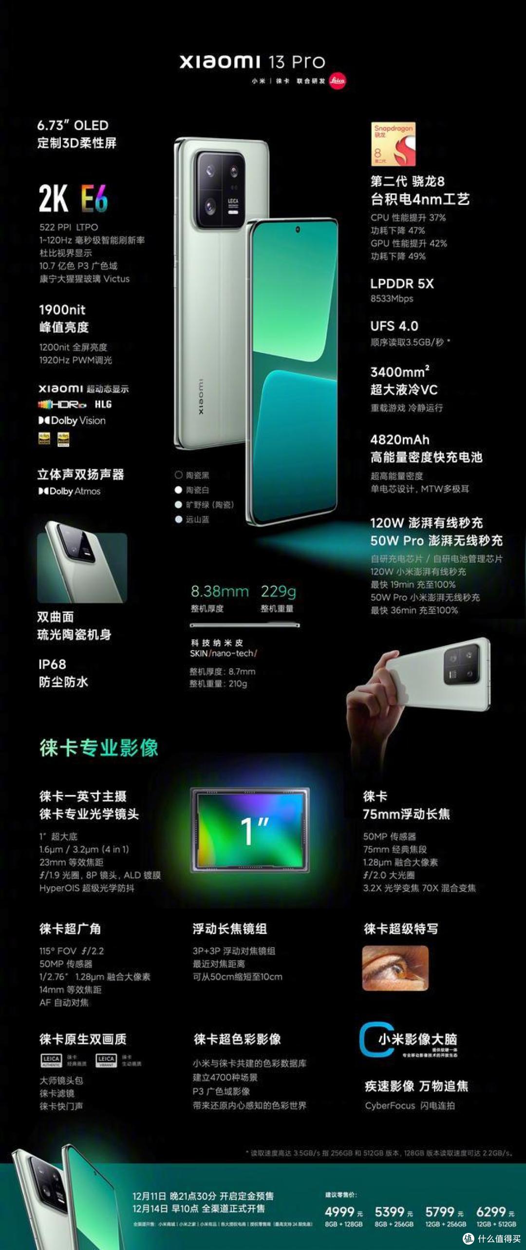 骁龙8Gen2机型选购指南：共有10款机型可供选择，款款亮点突出