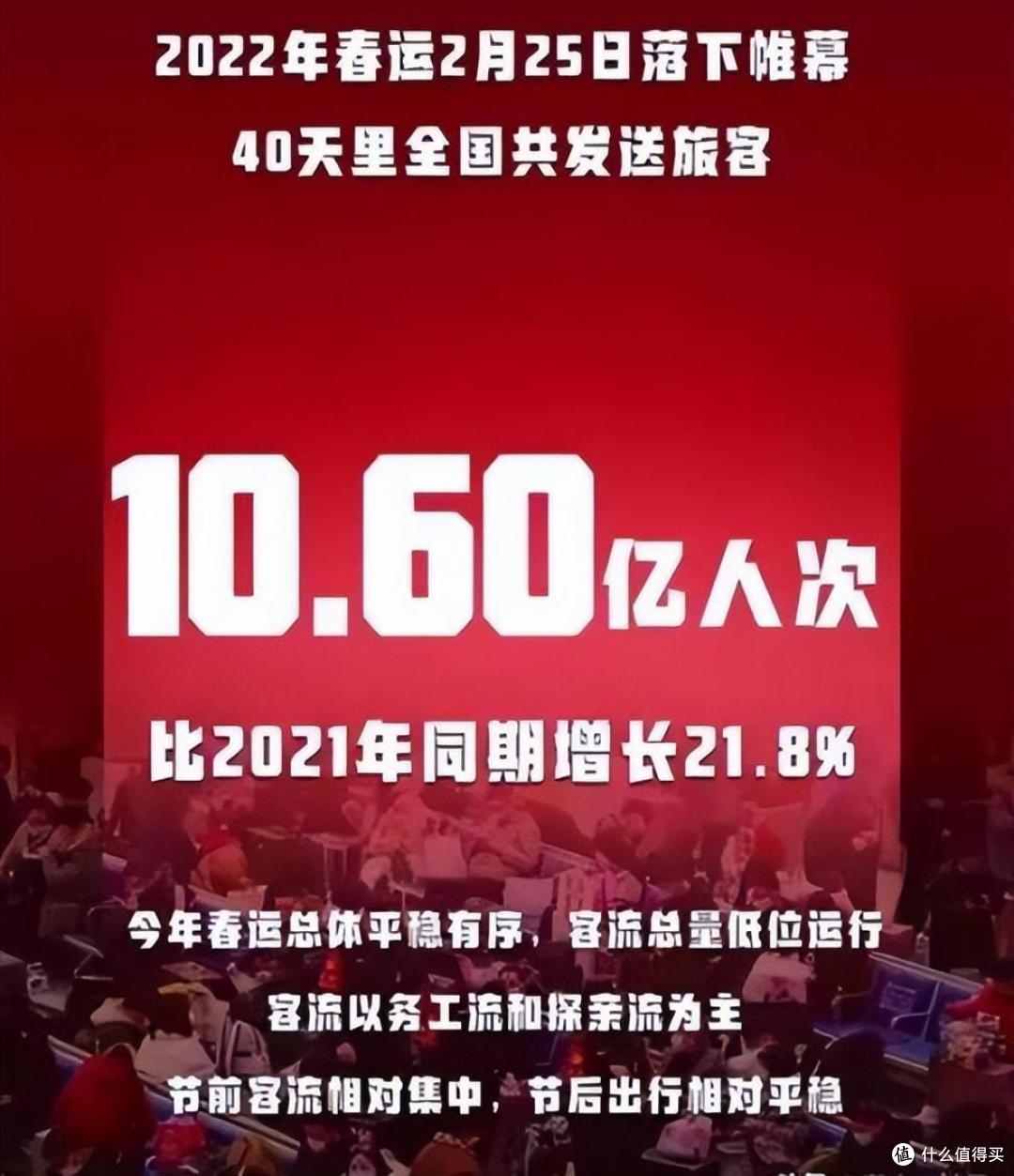未来两个月,或迎来“高峰期”,建议大家提前囤这5样,有备无患
