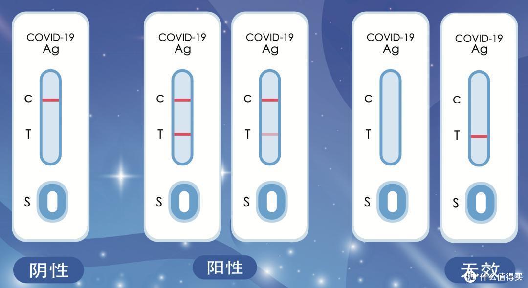 未来两个月,或迎来“高峰期”,建议大家提前囤这5样,有备无患