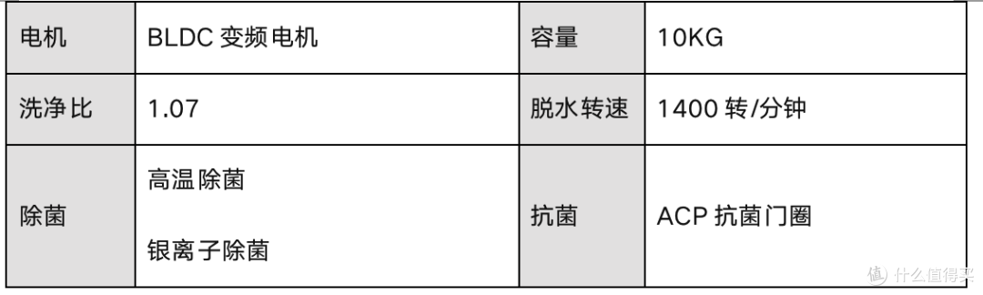 TG100V86WMDY5参数