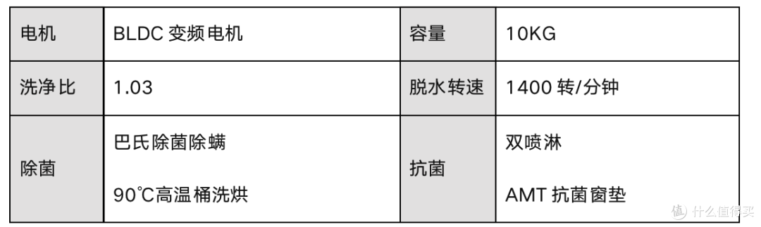 西门子XQG100-WN54A1A80W