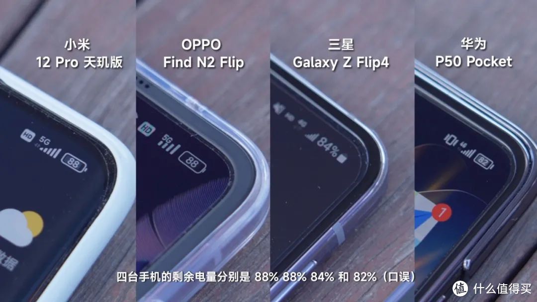 这次行了？OPPO Find N2 Flip 三星 Z Flip 4 华为 P50 Pocket 续航横评