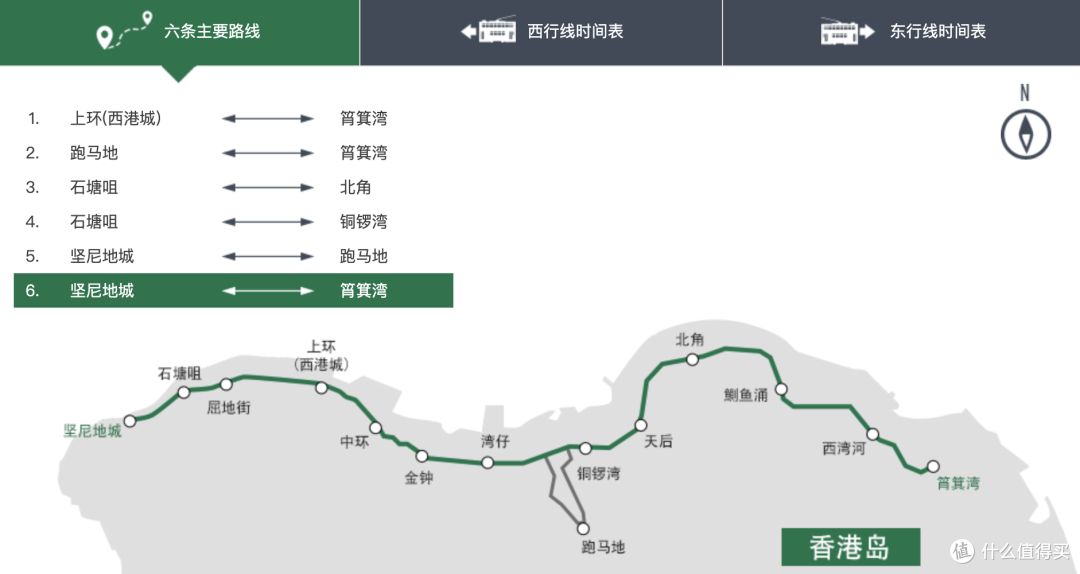 香港恢复通关在即,这份玩乐攻略请收好